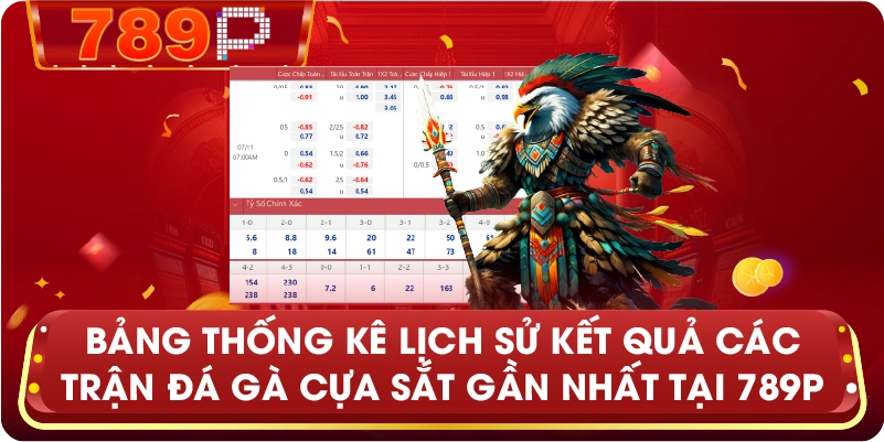 Bảng thống kê lịch sử kết quả các trận đá gà cựa sắt gần nhất tại 789P