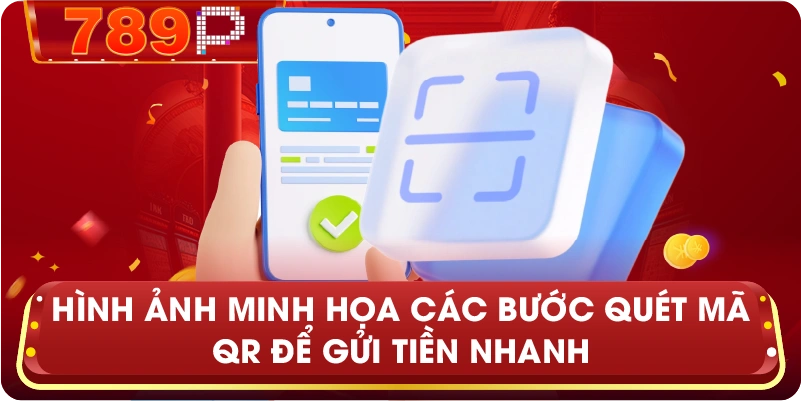 Hình ảnh minh họa các bước quét mã QR để gửi tiền nhanh